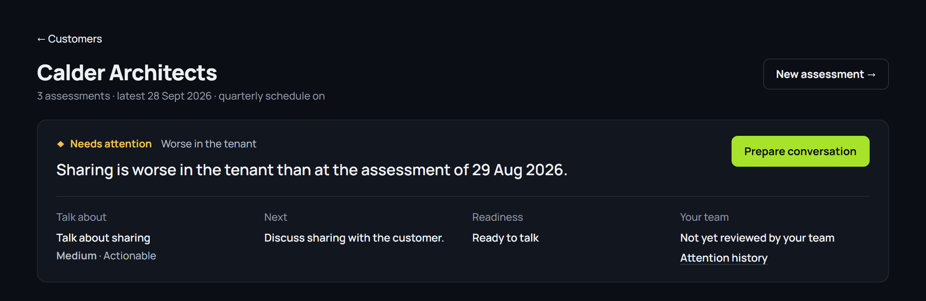 A customer page header: Calder Architects needs attention because sharing is worse in the tenant than at the previous assessment; what to talk about, the next step and readiness.