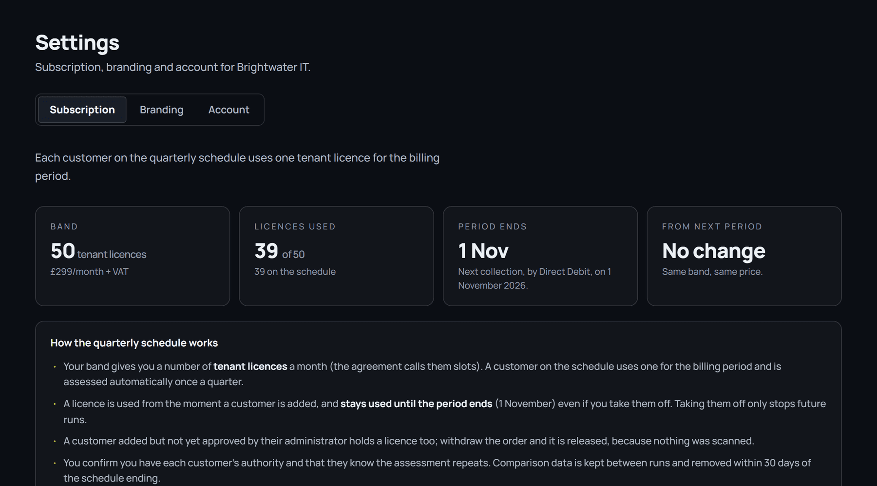 The subscription page: band of 50 tenant licences at £299 a month plus VAT, 39 licences used, period ends 1 November, and how the quarterly schedule works.